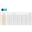 Kép 2/2 - Csavarhúzó Bahco: BE-8080-8