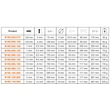 Kép 2/3 - Csavarhúzó, lapos, 4.0 x 0.8 x 100 mm Bahco: B190.040.100