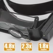Kép 2/3 - Fejpántos nagyító LED világítással (nagyítás: 1,8x  2,3x  4,8x)  Handy 10793