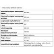 Kép 2/2 - Szúrófűrész 705W,850-3,000/min  2.2 kg testmarkolat HIKOKI CJ90VAST2WAZ