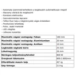 Kép 2/2 - Szúrófűrész 800W 800-2,800/min, 2.6Kg, LED , testmarkolat HIKOKI CJ160VAW1Z