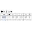 Kép 2/2 - Csavarhúzó szigetelt PZ-3 x 200 mm  Irimo: 413V-3-200