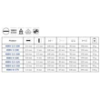 Kép 3/3 - Csavarhúzó szigetelt VDE 0.4 x 2.5 x 100 mm  Irimo: 408V-2.5-100