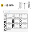 Kép 2/3 - Finomelektronikai oldalcsípőfogó ovális fejjel 112.5 mm, Ultra-Flush®,  0.1-1.25 mm ESD Lindström 8152