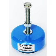 ForgAkc532 ForgAkc532