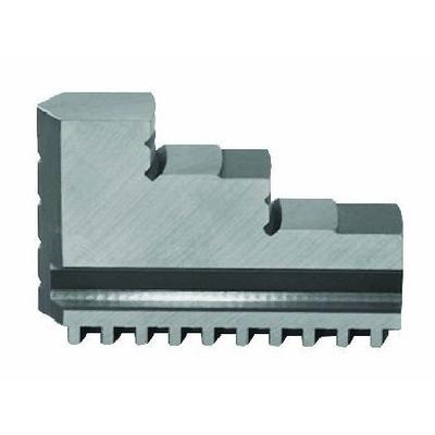 ForgAkc564