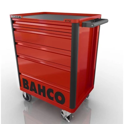 BahcoArlista2019szerint